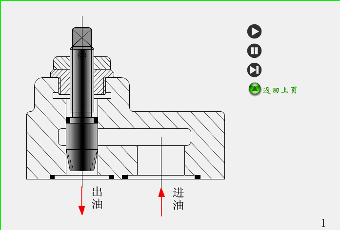 转鼓真空过滤机结构和工作原理