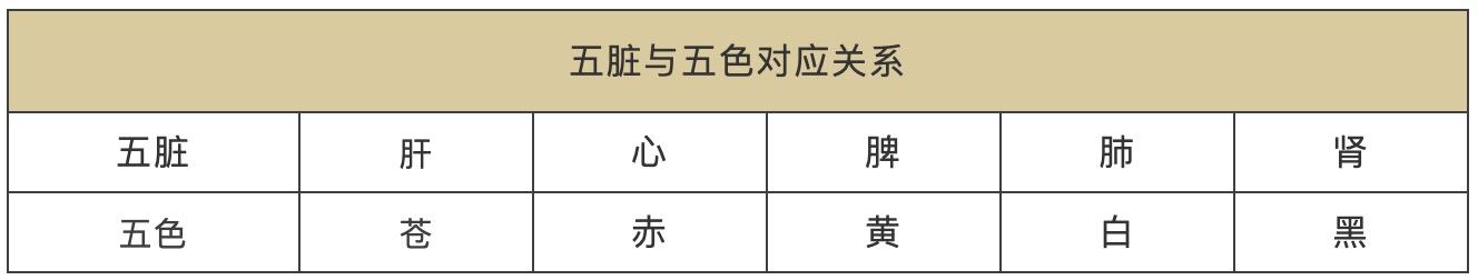 做梦梦见男人生气是什么意思