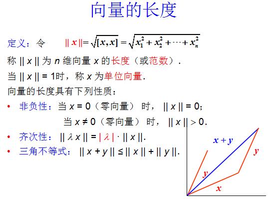 二次型矩阵都可以相似对角化吗