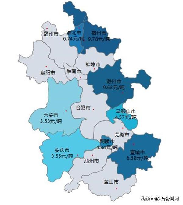 铜陵玄武岩制砂机报价