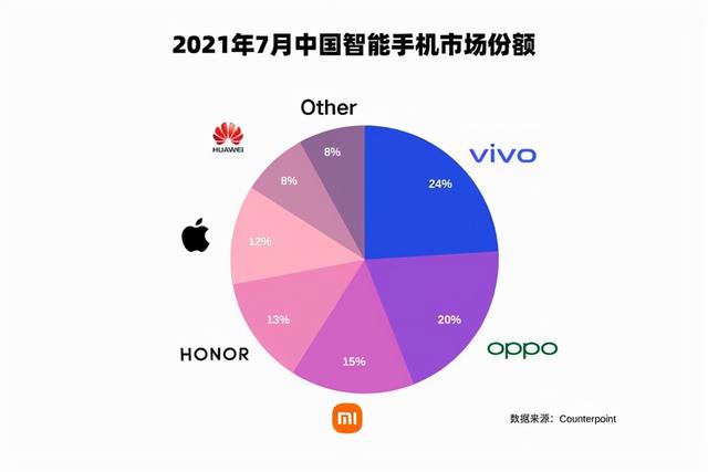 与iPhone 13同一天发布，小米的“新旗舰机”斗得过吗？