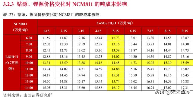 宜宾简易移动破碎机排行