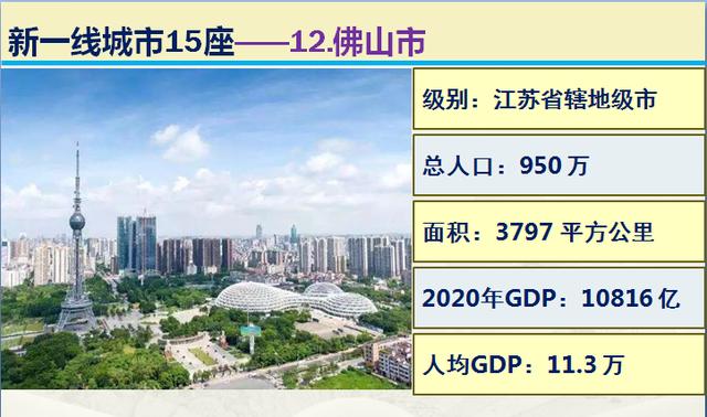 大数据看看中国最新4座一线城市15座新一线城市，到底有多厉害？