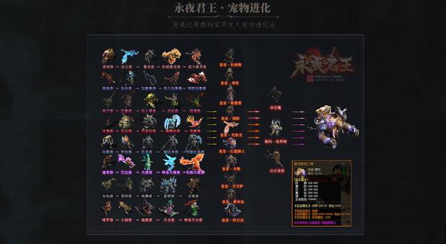 单职业传奇手游