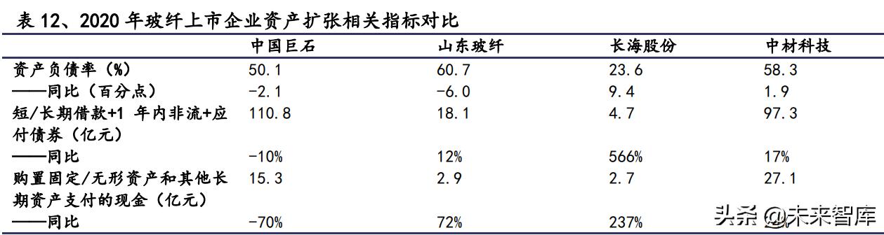 文山石灰石制砂机价格
