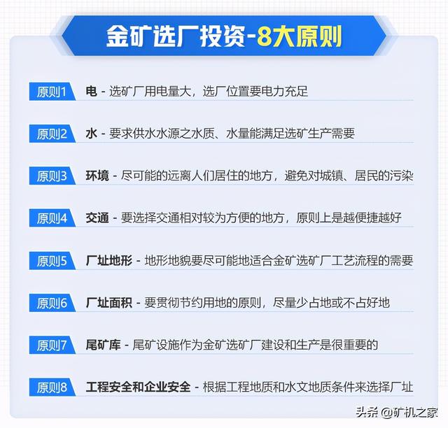 圆锥破碎机黄金设备