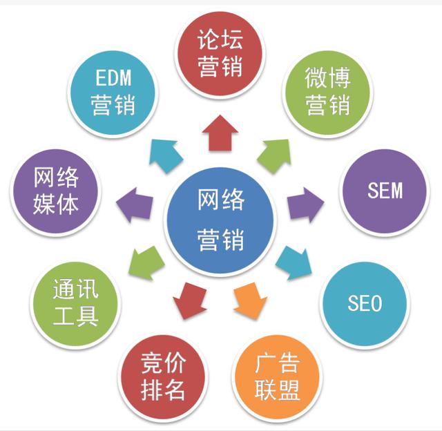 一些比较成功的营销策略案例中,有哪些打动人心的广告案例?