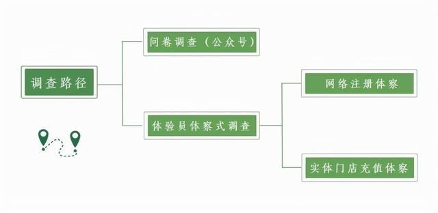 世纪佳缘等多个婚恋平台被点名：信息审核形同虚设