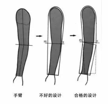缝包机械展