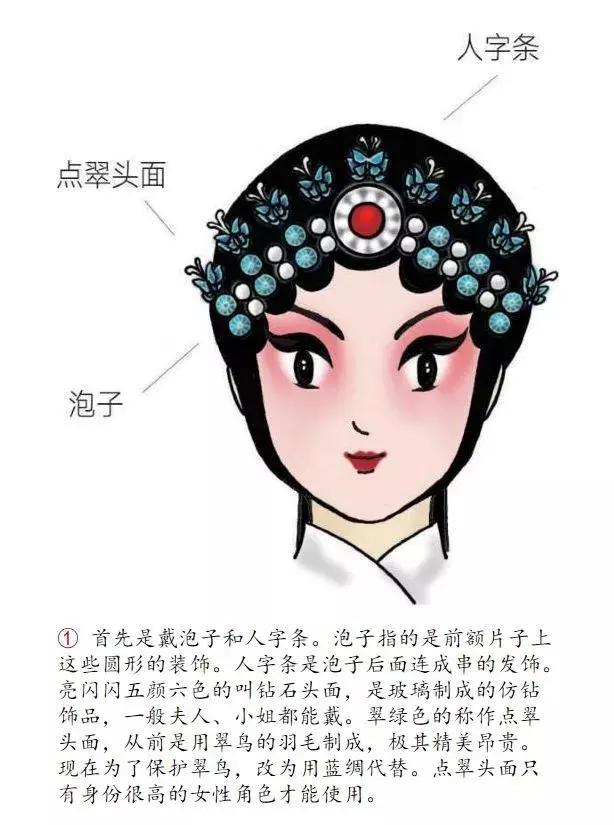 旦角化妆教学视频