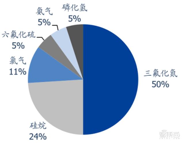 硫酸铜过滤机厂家有哪些