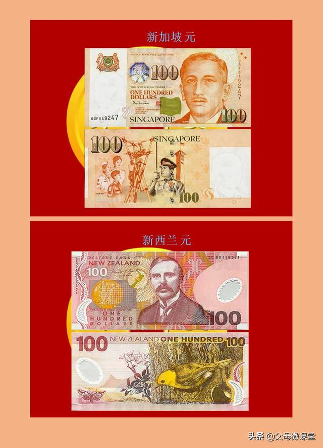 世界各国纸币大全(120各国家纸币图片) 第67张