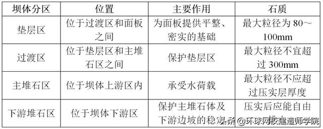 风化石滚压制砂机设备