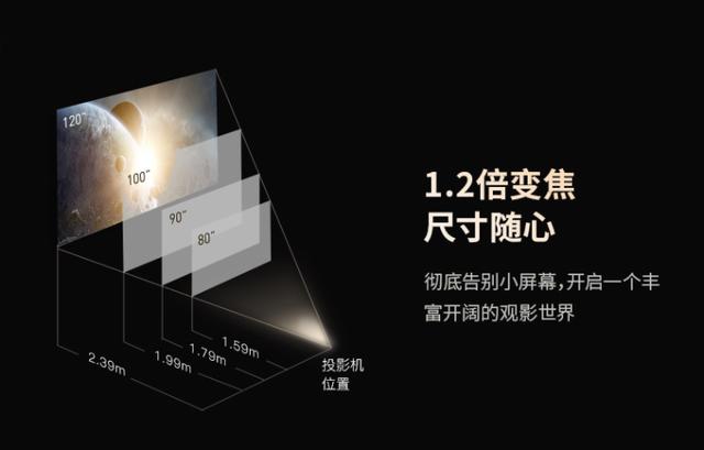 240Hz高刷遊戲投影，好玩好看的明基TK700ST上手