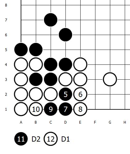 围棋实战技巧：让劫材数量变多的下法