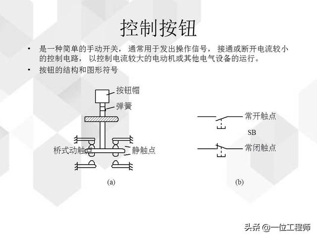 低压配电柜电路图符号大全,低压配电柜电路图,结构及其工作原理