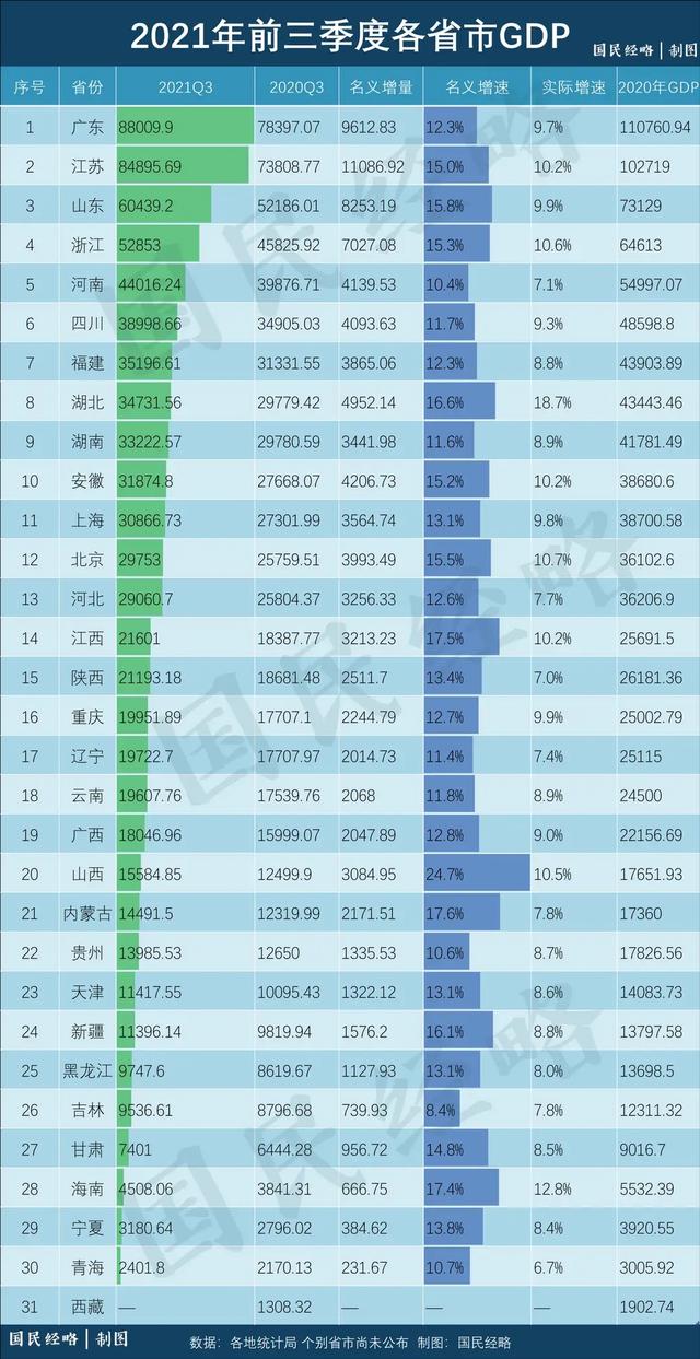 湖北将建18个大中城市、4个地级市落选大城市、6个县入围中等城市