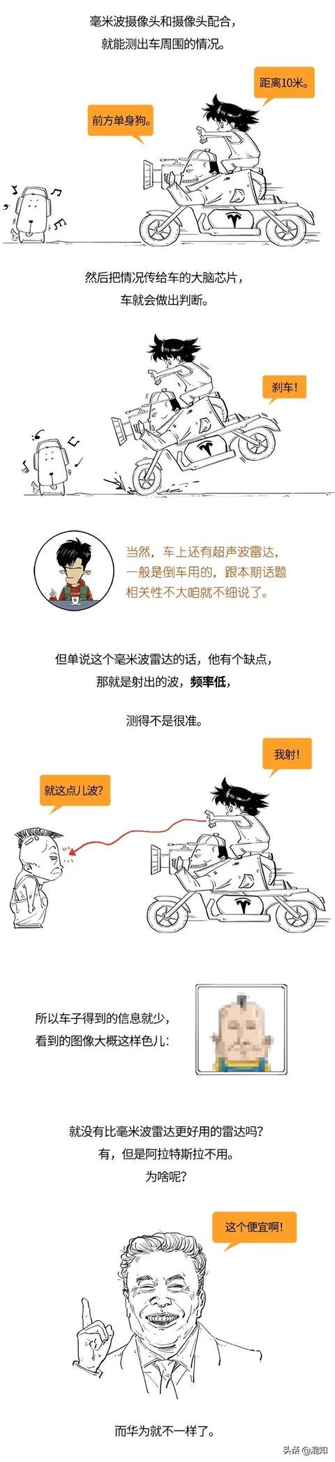 华为造的车，和特斯拉是大不一样