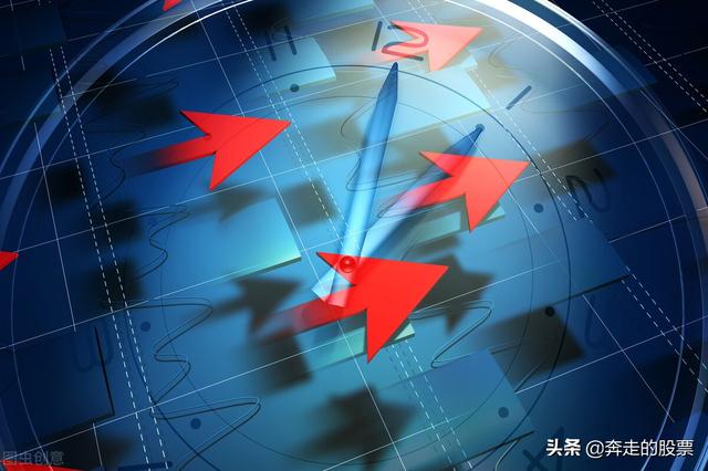 A股：从大盘周线走势，看下周的大盘运行方向