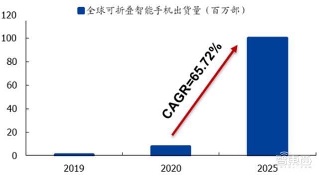 三明电镀钛过滤机哪家好