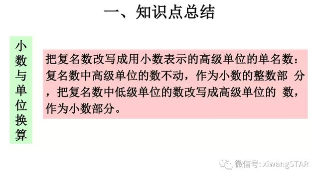 小数的意义是什么