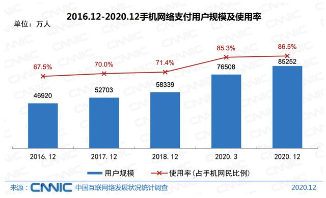 快手作品点赞微信支付 快手作品点赞微信支付