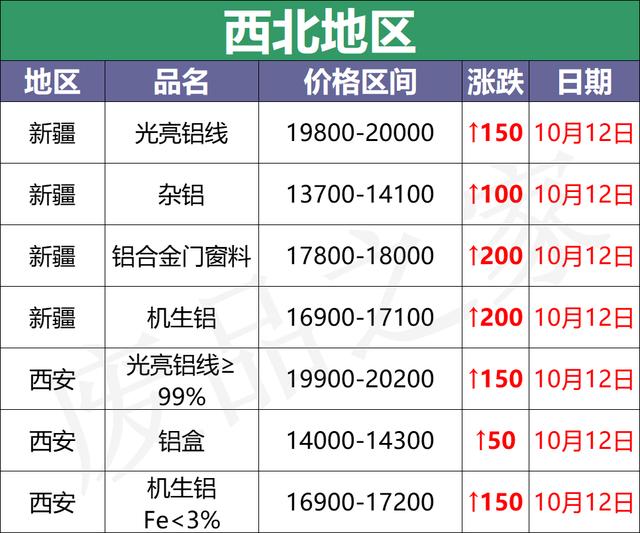 大型边料回收破碎机哪里买