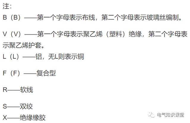 电缆标准型号怎么表示,多股电线型号规格表示方法