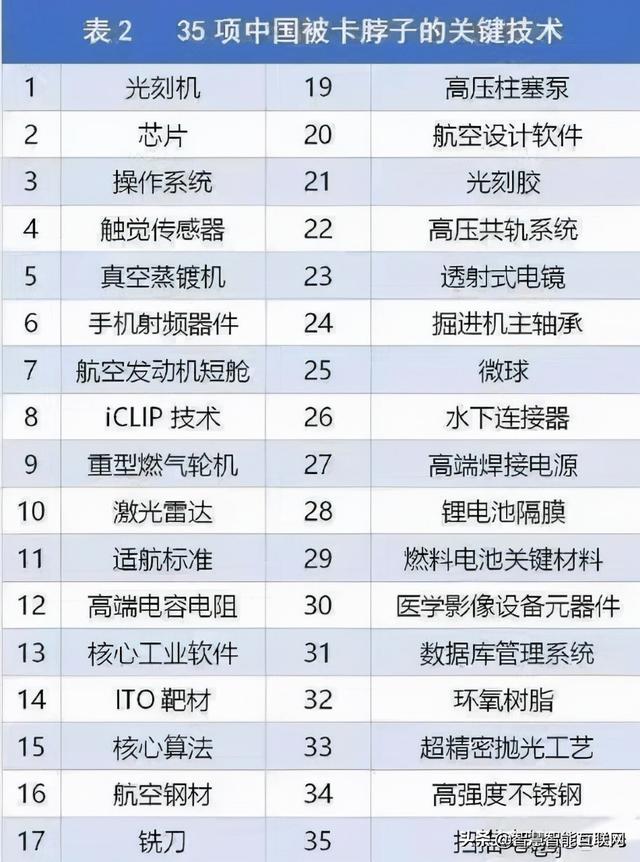 云针cloudneedleOS，重新定义操作系统，中国操作系统助力国际