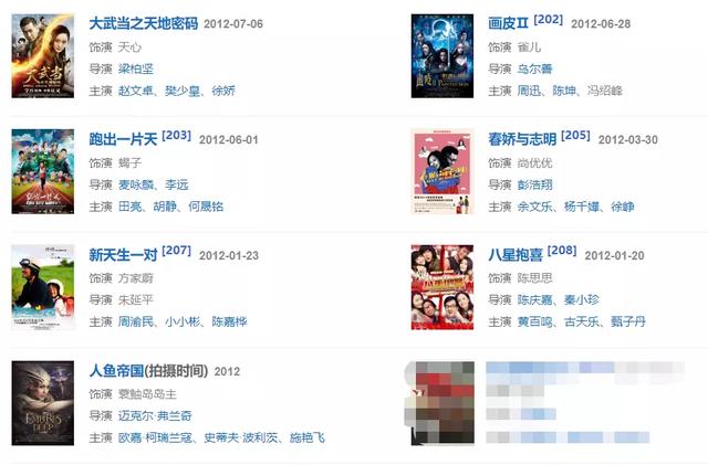 杨幂新剧引争议，35岁演“古偶少女”：这次被骂，她冤吗？