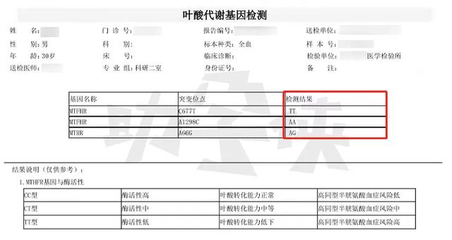 久备不孕可能是代谢问题？同型半胱氨酸你查了吗？