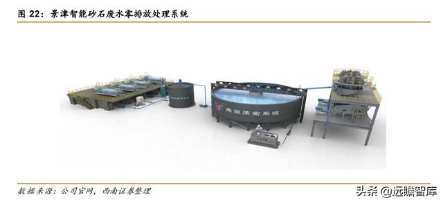 日照带式真空过滤机供应商