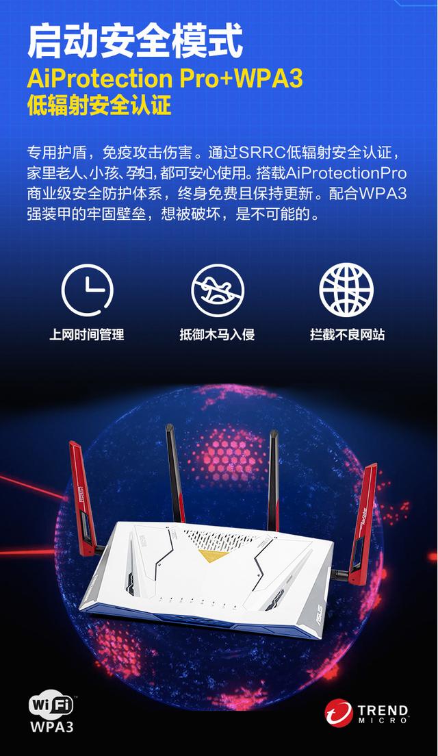 華碩 RT-AX88U 高達聯名路由器開啟預售：6000Mbps，到手 1999 元