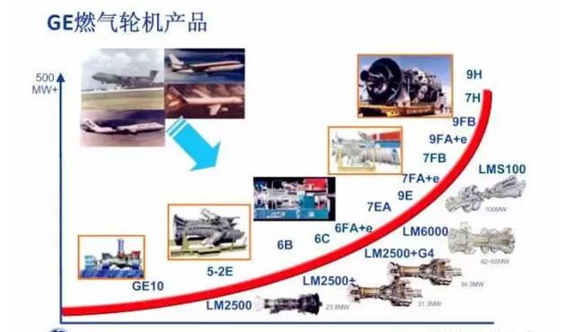 耐附蚀过滤机