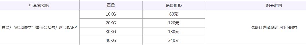 托运行李怎么收费