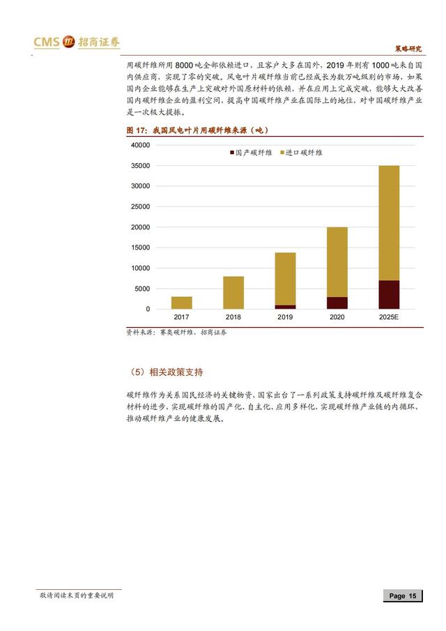 国产新材料行业深度报告（163页深度解析）-第12张图片-9158手机教程网