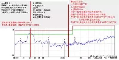 用板框过滤机进行恒压过滤若介质阻力