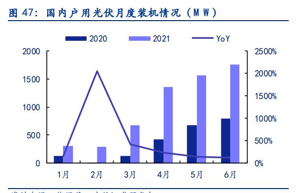 宣城对辊制砂机