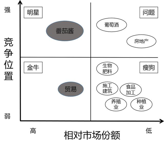 新中基股票(巨星科技股票) 第6张
