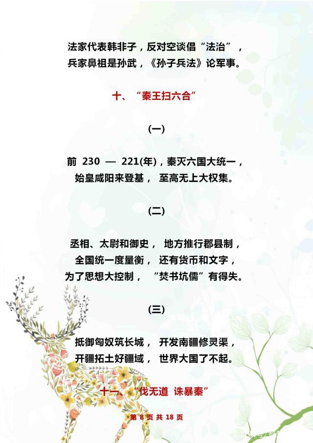初中历史：22首初中历史记忆顺口溜，帮助孩子快速记忆所有知识点-第7张图片-35股票学习网
