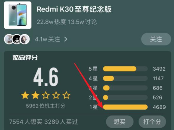 只有4.6分？发布时人人喊香的红米K30至尊版，为什么口碑越来越差