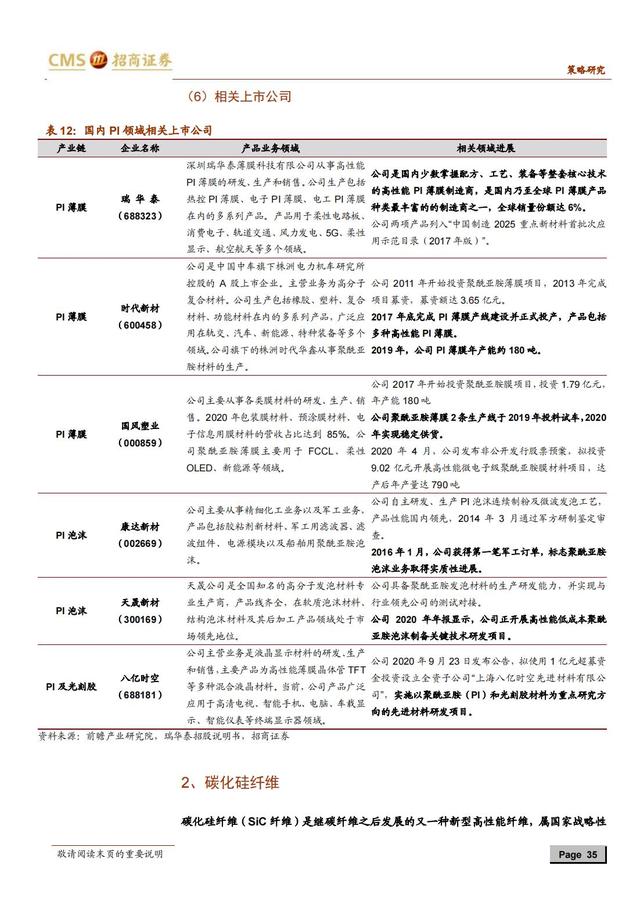 国产新材料行业深度报告（163页深度解析）-第32张图片-9158手机教程网