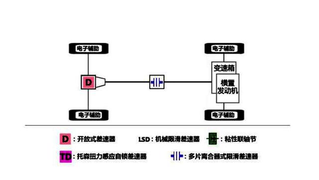 suv什么品牌好