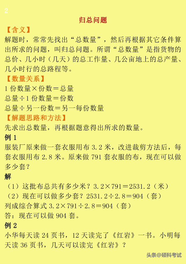 小升初数学：小学1到6年级所有重点题型口诀、公式、例题汇总