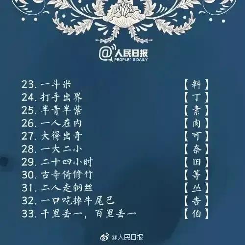 那些人民日报推荐的字谜游戏，替孩子收藏吧