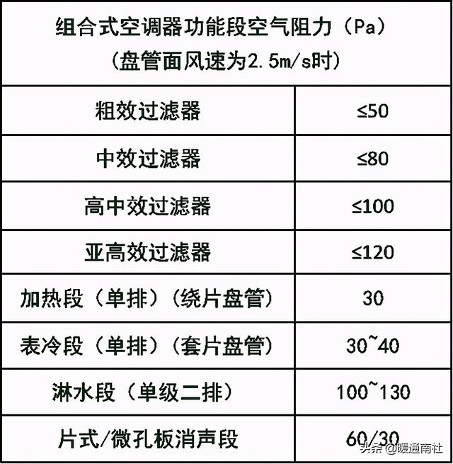 过滤机syb-25哪有