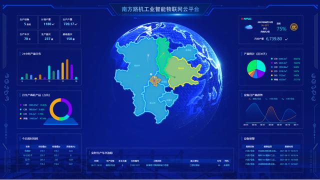 福建制砂机械制造商