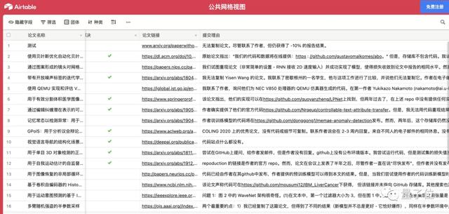 声称代码已开源却迟迟没更新，网友一怒之下把作者挂网上