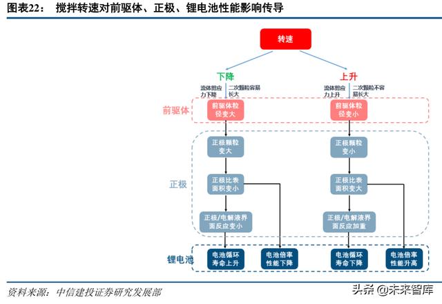 福建一体化压滤机