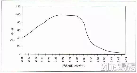 pboc20